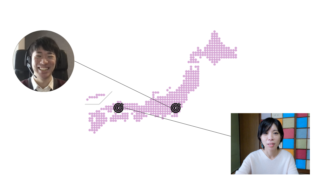 リモート動画用素材 ろいやる | JetB株式会社